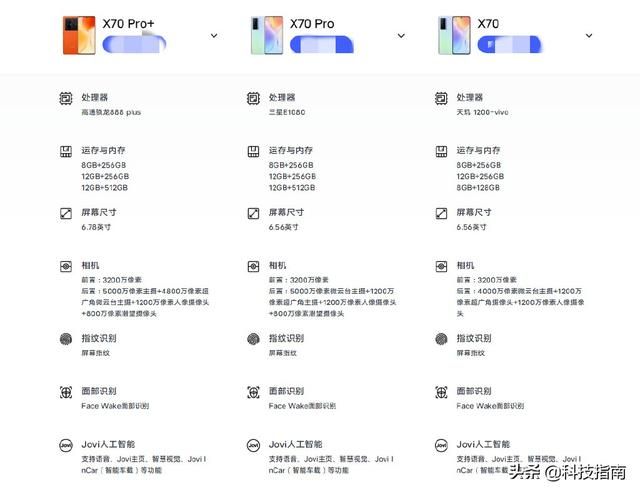 vivo手机y系列为什么被吐槽（vivo手机XSTY四个系列应该咋选）(3)