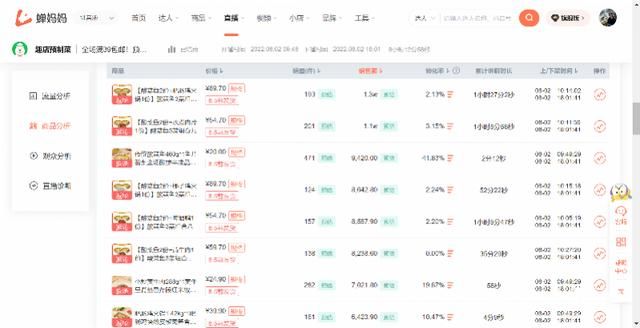抖音直播卖沙蚕（罗敏清空退出抖音）(4)