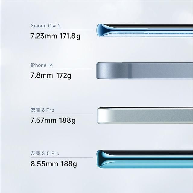iphone14真的值得购买吗（iPhone14为啥卖不动对比国产手机）(2)