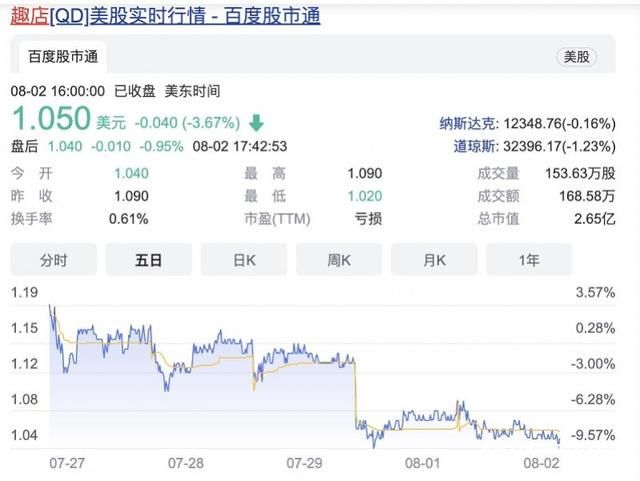 抖音直播卖沙蚕（罗敏清空退出抖音）(7)