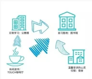 河北科技大学全国排名几（不断升级的一类院校）(10)