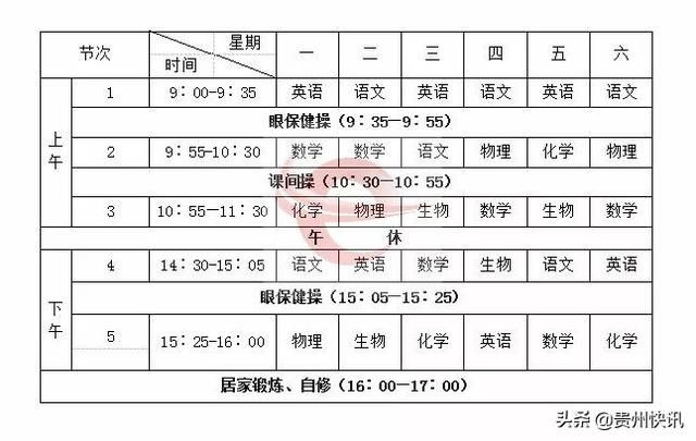 贵州省教育厅阳光校园空中课堂（贵州省阳光校园）(12)