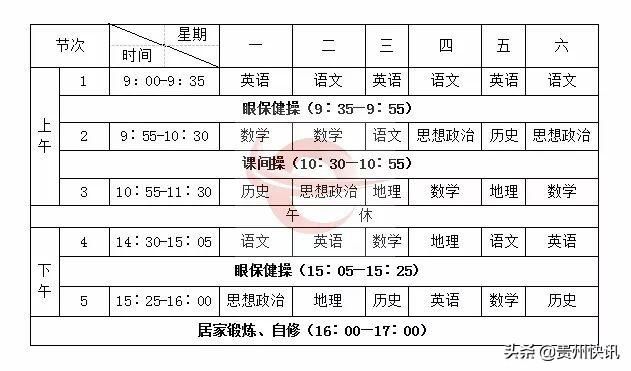 贵州省教育厅阳光校园空中课堂（贵州省阳光校园）(14)