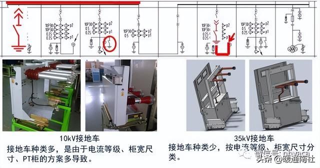 高压开关柜知识详解培训（高压开关柜设备基础知识）(23)