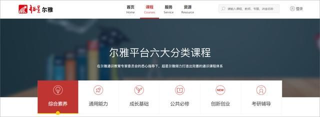 如何开办一个网络培训机构（7个让你自学成才的网站）(4)