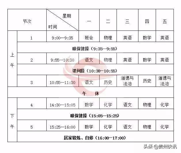 贵州省教育厅阳光校园空中课堂（贵州省阳光校园）(16)