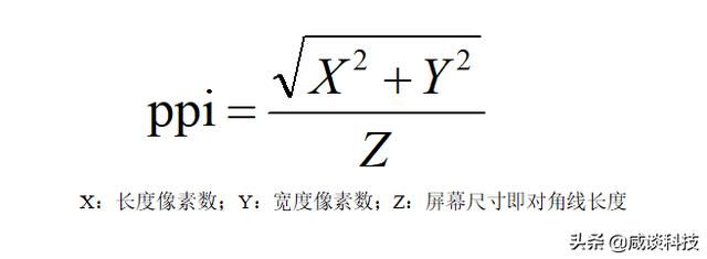 ppi和手机屏幕分辨率有什么关系（科普贴手机分辨率多少ppi代表什么意思）(5)