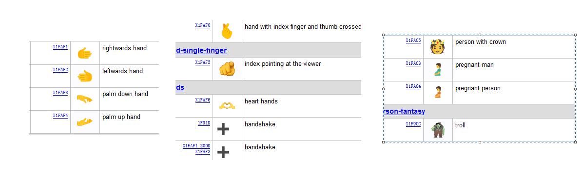 unicode工具（Unicode14.0标准版本发布）(4)