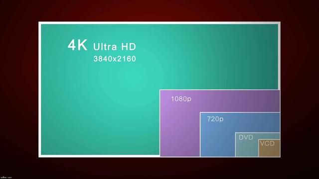 康佳55d6s是真4k电视吗（真香70寸4K电视只要2599）(28)