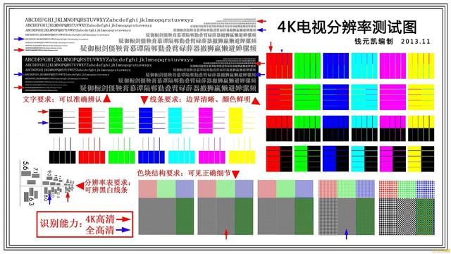 康佳55d6s是真4k电视吗（真香70寸4K电视只要2599）(20)