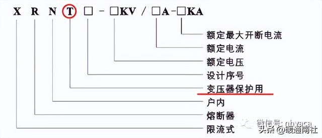 高压开关柜知识详解培训（高压开关柜设备基础知识）(16)