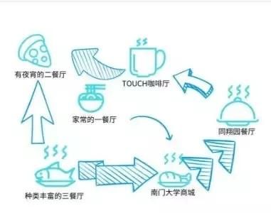 河北科技大学全国排名几（不断升级的一类院校）(11)