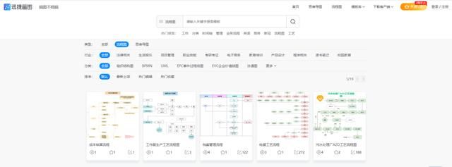 学习资料小网站推荐（感谢这6个资源网站）(4)
