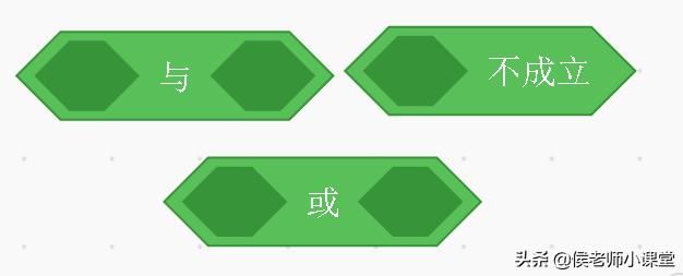 scratch链表提取变量（Scratch3.0编程小课堂35数学题）(11)