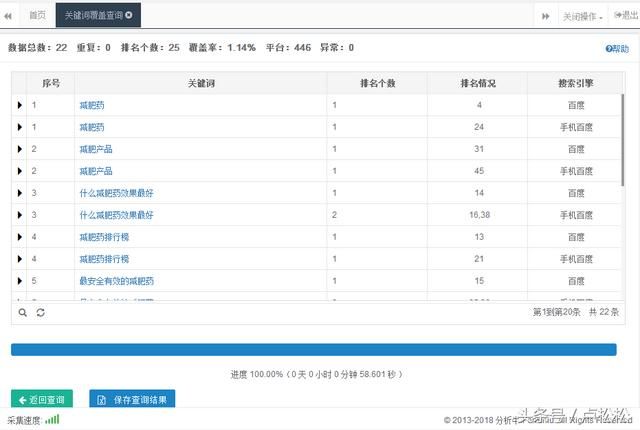 网站内部优化方案（一个案例网站整体改版优化）(4)