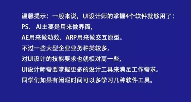 ui用什么软件设计（UI设计需要会什么软件）(5)