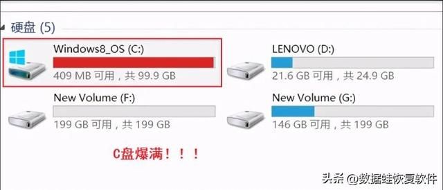 怎么清理c盘空间简单（如何清理C盘空间）(2)