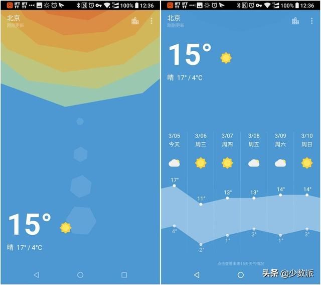 安卓上什么天气软件最好用呢（在Android手机上看天气）(17)