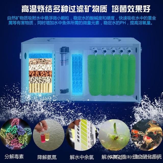过滤滤材越多越好吗（滤材选不对努力都白费）(3)