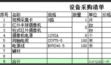 安装监控最详细的步骤（图解如何安装监控设备）(1)