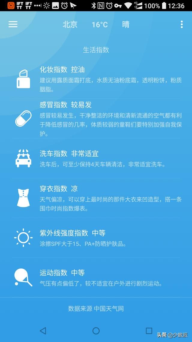 安卓上什么天气软件最好用呢（在Android手机上看天气）(16)