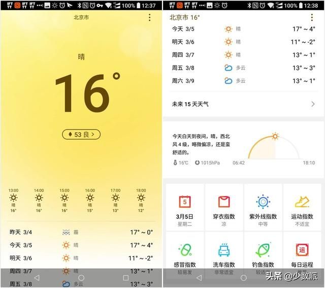 安卓上什么天气软件最好用呢（在Android手机上看天气）(20)