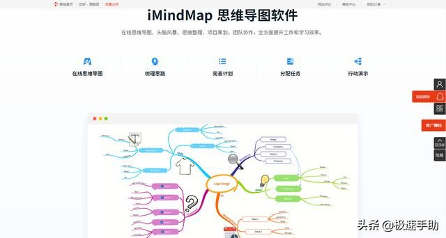 电脑上好用免费的思维导图软件（电脑上装哪个思维导图软件比较好）(5)