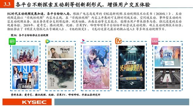 平台前景分析（互联网传媒行业深度报告）(28)