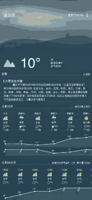 安卓上什么天气软件最好用呢（在Android手机上看天气）(13)