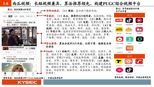 平台前景分析（互联网传媒行业深度报告）(8)