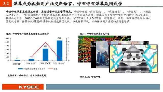 平台前景分析（互联网传媒行业深度报告）(25)