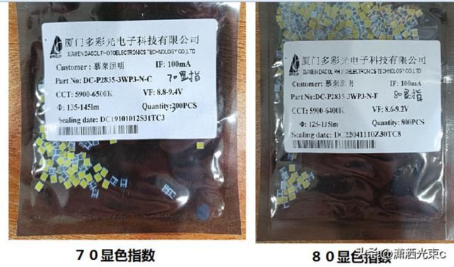 led灯的显色指数能接近吗（实验数据告诉你）(3)