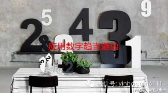 趋吉避凶原理图（应用数字趋吉避凶）(1)