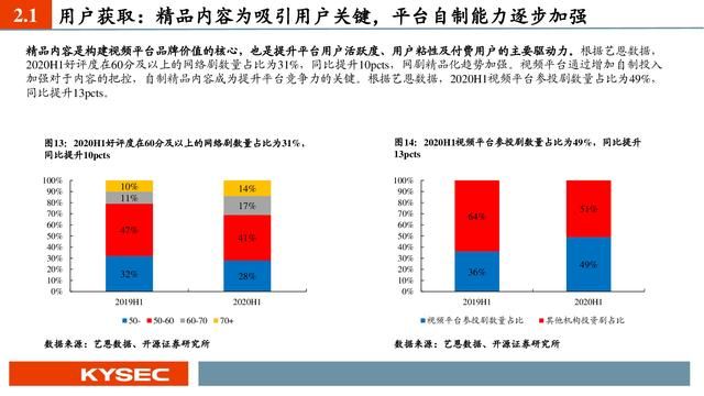 平台前景分析（互联网传媒行业深度报告）(10)