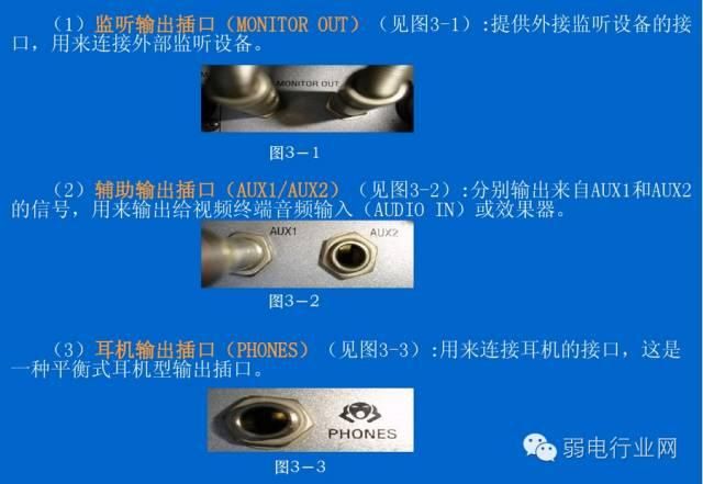 调音台和会议怎么连接（会议系统中调音台的使用详解）(23)
