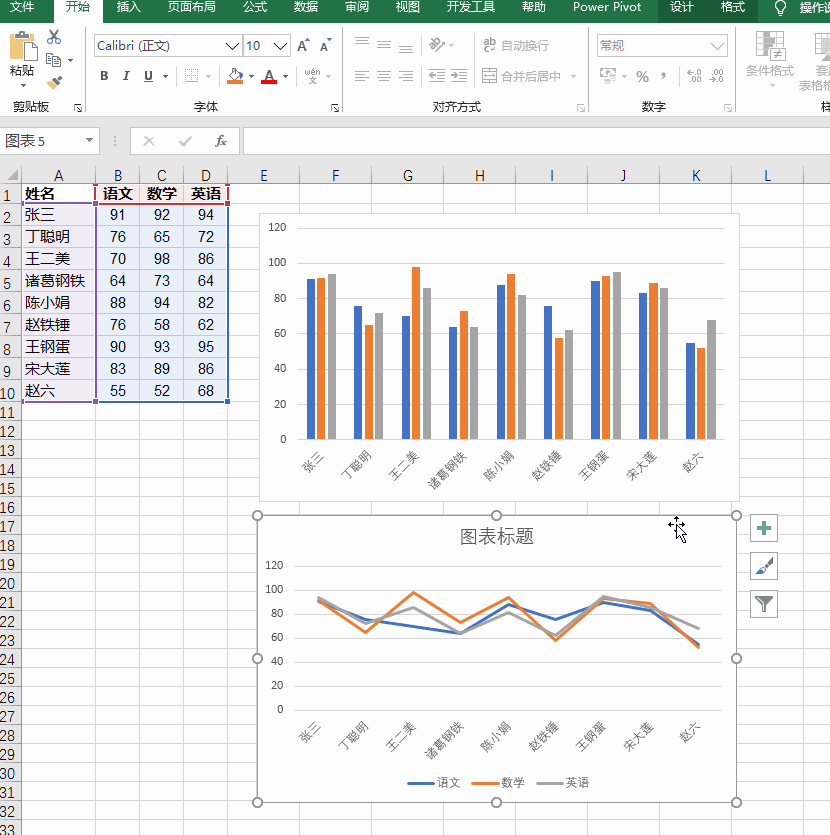excel如何清空图表内容（Excel图表中的快捷键用法）(14)
