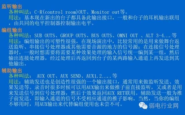 调音台和会议怎么连接（会议系统中调音台的使用详解）(20)