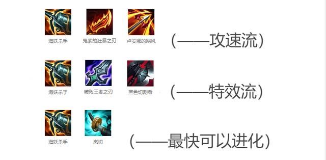 卡莎出装新版本s11天赋（新版本丛刃卡莎胜率登顶）(2)