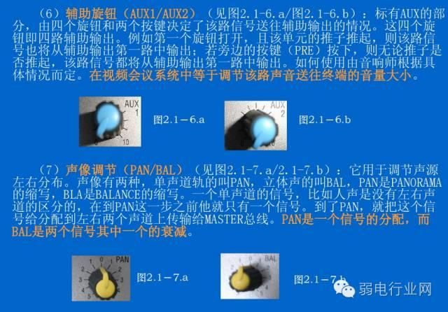 调音台和会议怎么连接（会议系统中调音台的使用详解）(15)