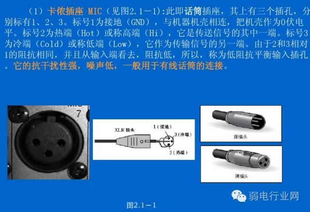 调音台和会议怎么连接（会议系统中调音台的使用详解）(10)