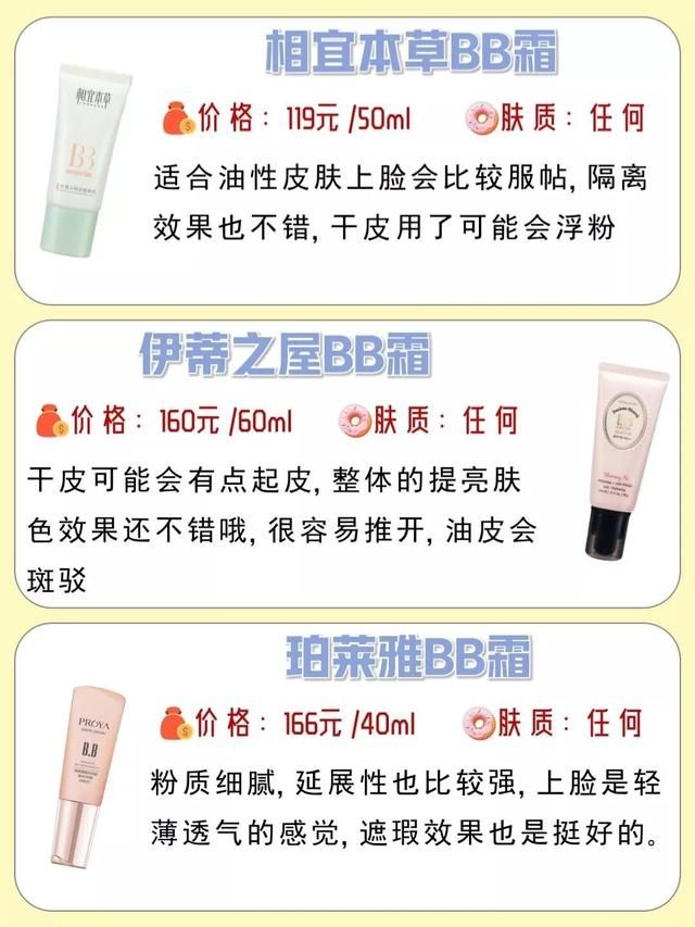 10款好用又不脱妆的bb霜（有那些你不知道的底妆）(8)