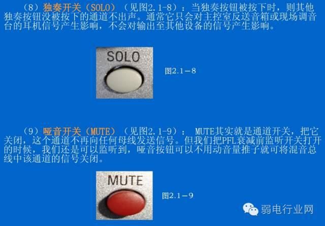 调音台和会议怎么连接（会议系统中调音台的使用详解）(16)