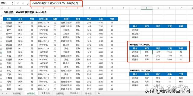 excel常用函数汇总vlookup（数据分析岗必备的VLOOKUP）(4)