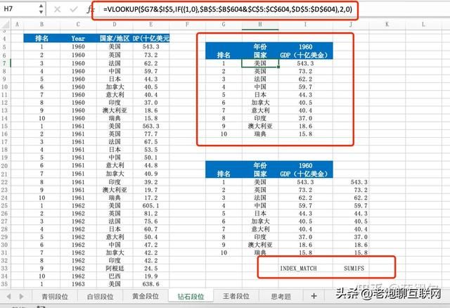 excel常用函数汇总vlookup（数据分析岗必备的VLOOKUP）(8)