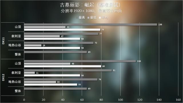小米笔记本和游戏本的区别（为游戏or办公而生）(23)