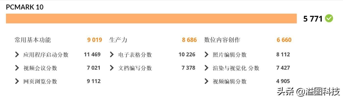 小米笔记本pro 15原神体验（高配版9999元小米笔记本Pro）(30)