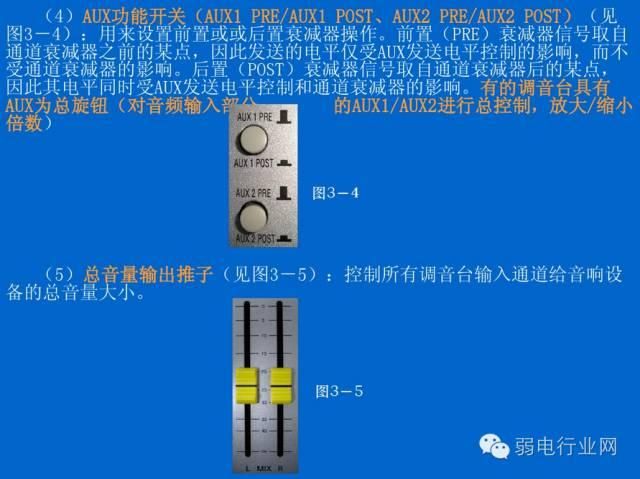 调音台和会议怎么连接（会议系统中调音台的使用详解）(24)