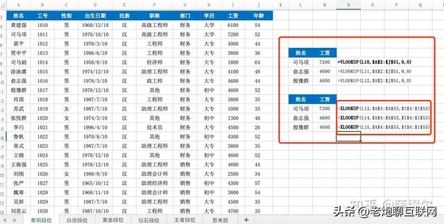 excel常用函数汇总vlookup（数据分析岗必备的VLOOKUP）(3)