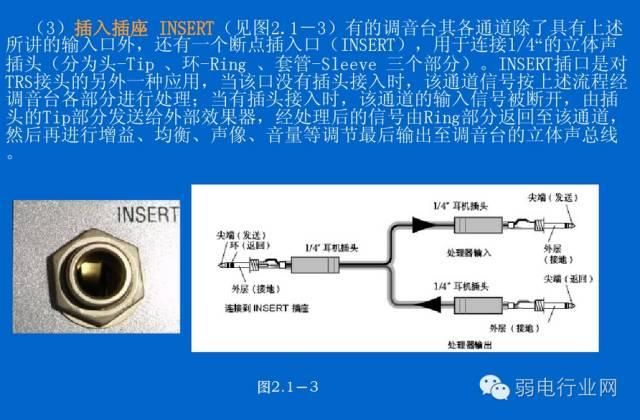 调音台和会议怎么连接（会议系统中调音台的使用详解）(12)