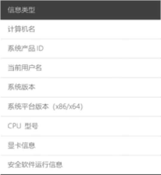 一个被黑客耽误的电脑病毒（利用高危漏洞传播病毒）(5)
